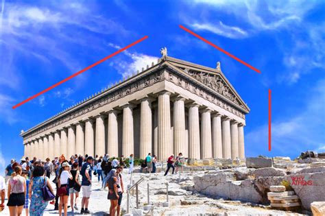 Acropolis: Definition, History, and Enduring Significance
