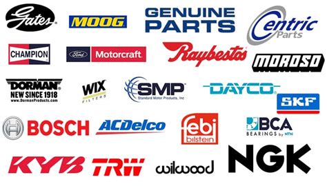 Leading Automotive Parts Companies: Powering Tomorrow's Vehicles