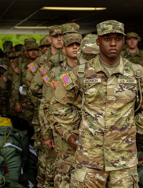 Unveiling the Crucible: Where Military Basic Training Forges Heroes