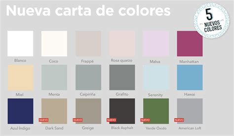 Descubre la Magia de los Colores Chalk Paint: Transformando Tus Muebles y Espacios