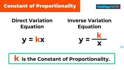 Unveiling the Enduring Power of Constants