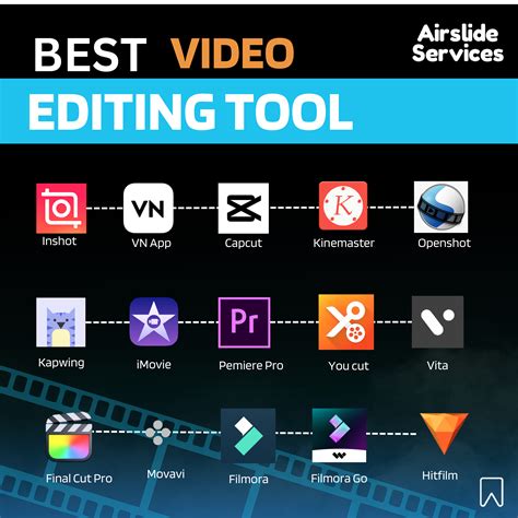Unlock Your Creativity: Free Basic Video Editing Software for Beginners