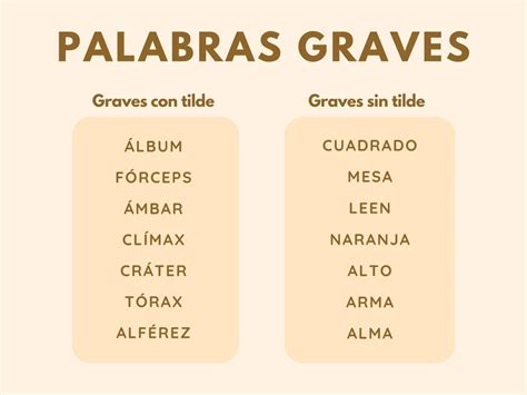 Exploring the Solemn Grounds: Understanding Where Graves Are Found