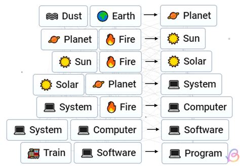 Infinite Craft Program: Unleash Your Imagination in a World of Endless Creation