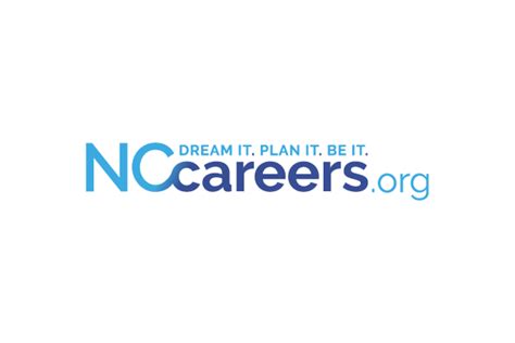 North Carolina Careers: Your Path to Professional Growth and Opportunity