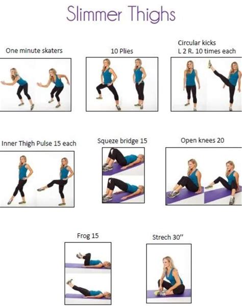 Achieving Slimmer Thighs: Your Journey to Confidence and Strength