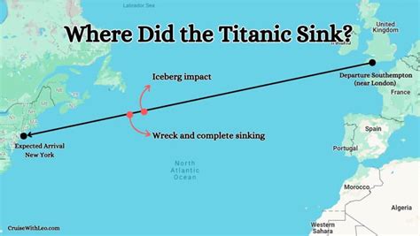 Map of Where the Titanic Sunk: Unveiling the Ocean's Depths