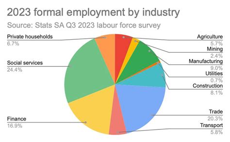 Essential Contact Numbers for Unemployment Services Support