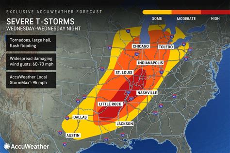 Tracking Active Tornado Warnings: Your Real-time Safety Guide