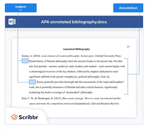 Mastering APA 7th Edition: Your Complete Guide to Bibliography and Referencing