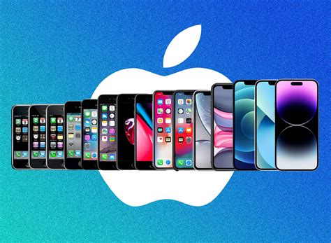 Never Lose Your Apple iPhone Again: A Comprehensive Guide to Finding It