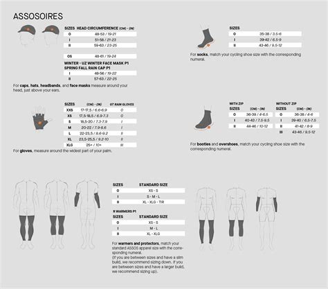 Assos Cycling Kit Fit Guide: Unlocking Your Performance and Comfort