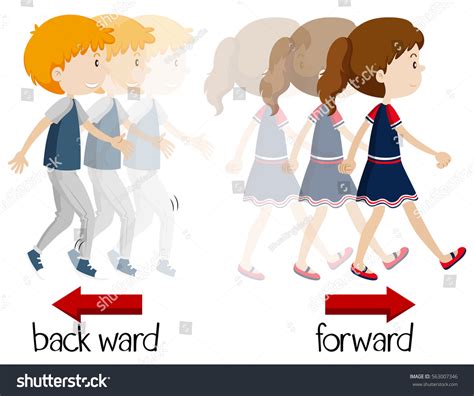 Embracing Progress: Moving Beyond Backwards Thinking