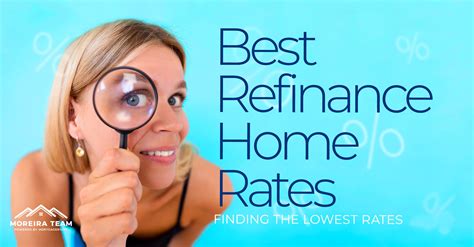 Unlocking Lower Payments: Finding Your Best Refinance Rates Today