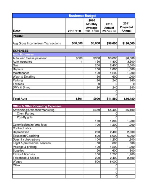 Master Your Finances: An Excel Budget Spreadsheet Guide