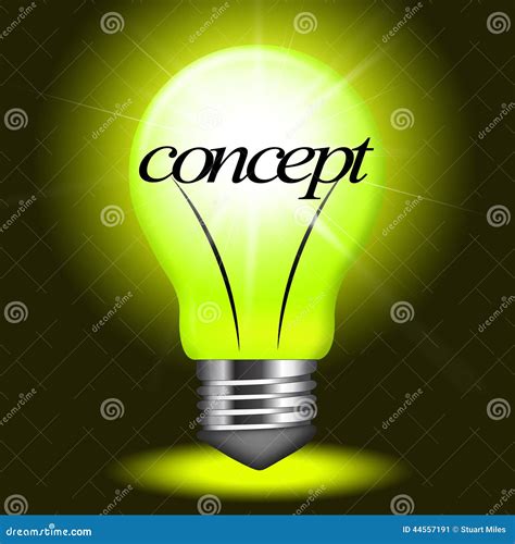 Unraveling Concept Theory: Origins, Importance, and Applications