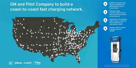 Navigate Your Electric Journey: The Ultimate DC Fast Charging Map Guide