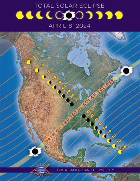 Safe Ways to Observe a Solar Eclipse Without Direct Viewing Glasses