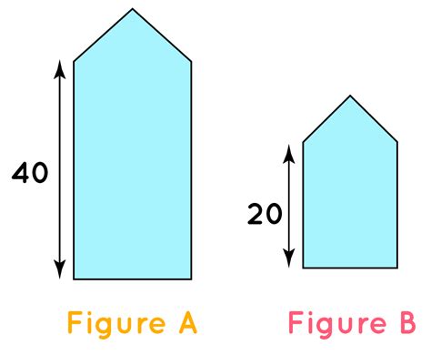 Unlocking the Secrets of Scale Factor: A Comprehensive Guide to Proportion