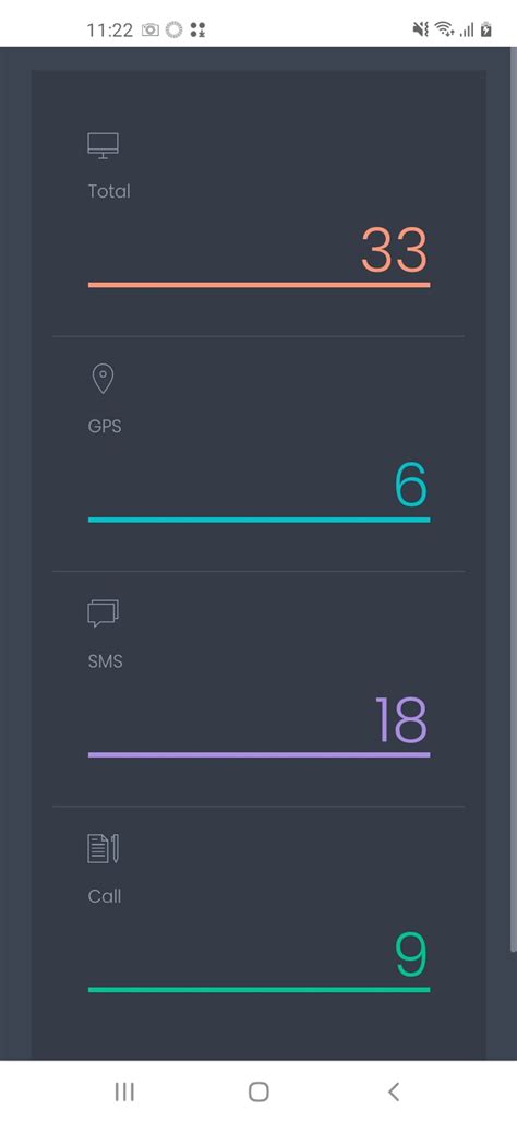 Unlocking Peace of Mind: The Best Free Android Tracker Apps