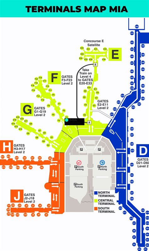 Unlocking Pathways: The Comprehensive Guide to Gate Maps