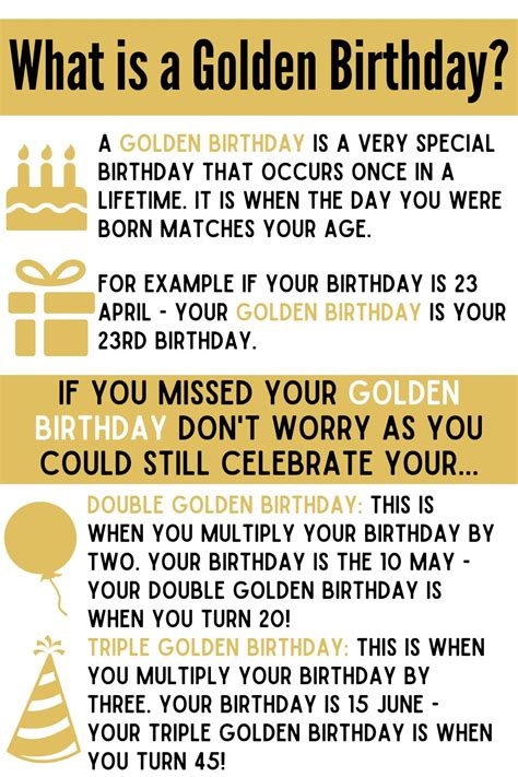 Celebrating Your Golden Birthday: The Unforgettable Age When Date Meets Age