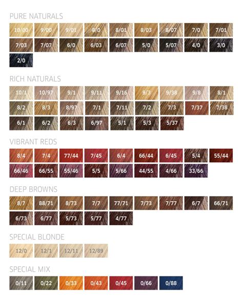 Wella Hair Color Chart: Find Your Perfect Shade Guide