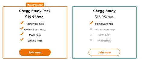 Effortlessly Cancel Your Chegg Subscription