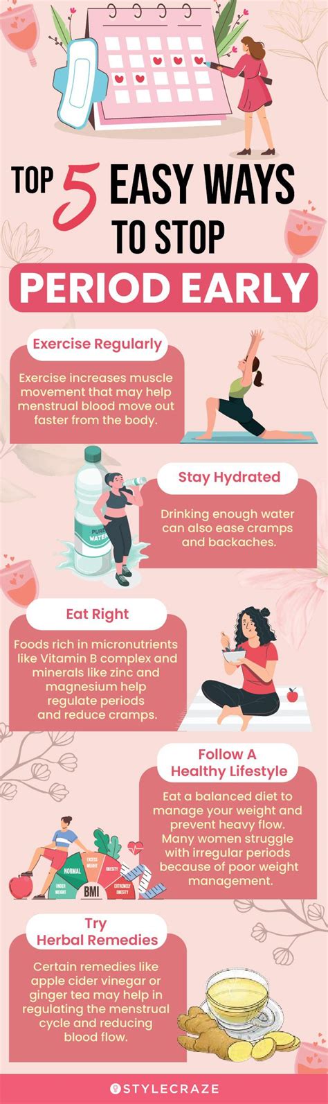 Embracing Your Cycle: Natural Approaches to Regulate Menstruation