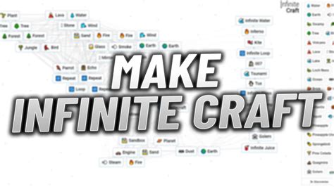 Comprehensive List of Infinite Craft Items and Combinations