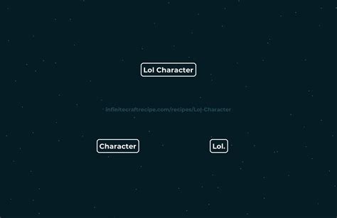 Unlocking LOL in Infinite Craft: Your Ultimate Guide to Laughter