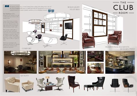 Elevate Your Home: Essential Interior Design Concepts Explained