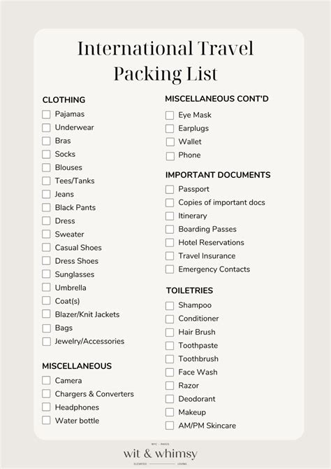 Your Essential International Travel Packing List: A Printable Guide