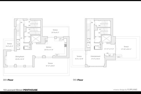 Exploring the Lavish Jenner House Floor Plan: Design & Layout Insights