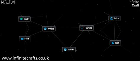 Unlocking the Legend: How to Create Jonah in Infinite Craft