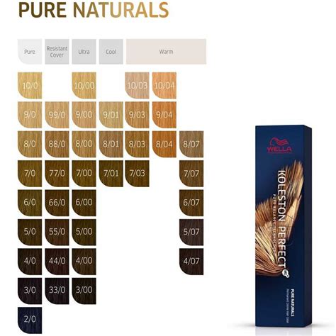 Koleston Hair Color Shades: Discover Your Perfect Look