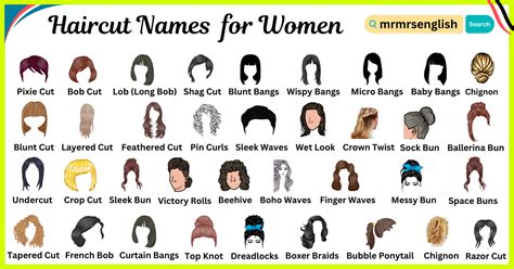 Explore Stunning Long Haircut Styles: Names & Inspirations for Every Look