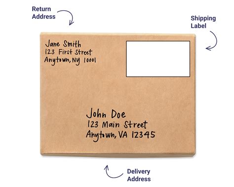 Seamlessly Mailing Packages: Your Ultimate Guide to Stress-Free Shipping