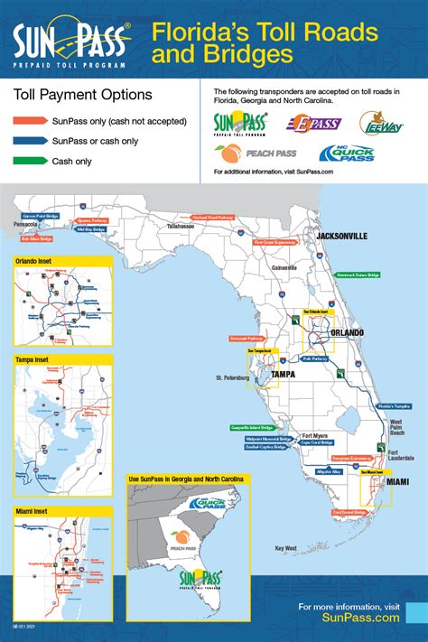 Navigating South Florida's Toll Roads: A Comprehensive Map Guide