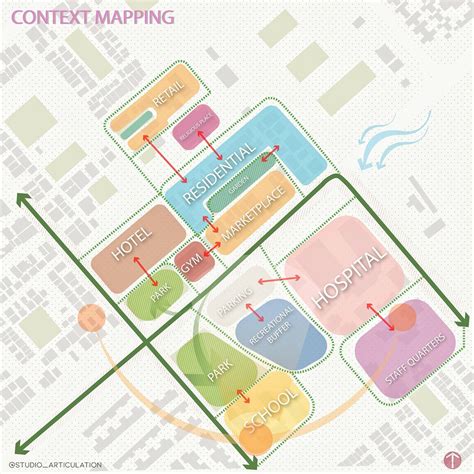 The Transformative Power of Mapping In: Charting Your Course to Success