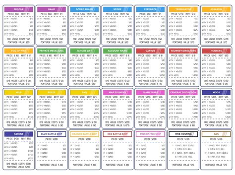 Monopoly Game Cards Printable: Customize Your Classic Board Game