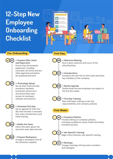 Seamless Journey: Your Essential Onboarding Guide