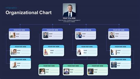Mastering Organization Chart Creation in PowerPoint for Business Success