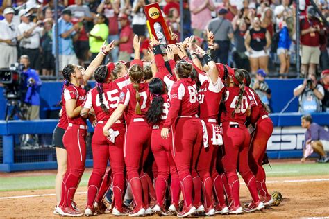 How to Watch Oklahoma Sooners Softball Games Live Today