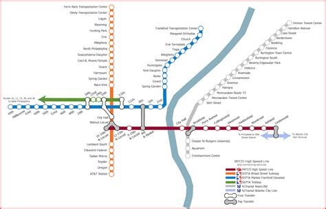 Your Essential Guide to the PATCO Speedline Map