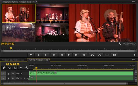 Mastering Multicam Editing in Premiere Pro for Dynamic Storytelling