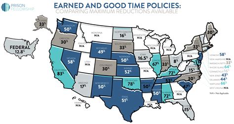 Recidivism in the USA: Understanding the Cycle and Inspiring Hope for Change