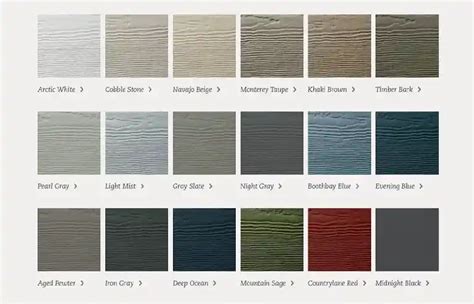 Embrace the Future: Trending Siding Colors for 2025