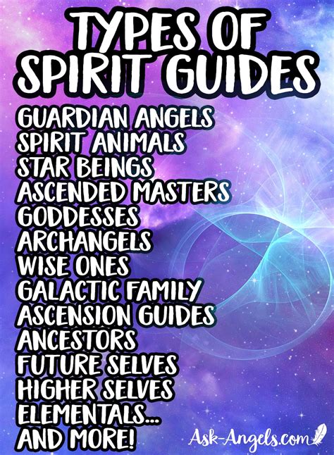 Unlocking Your Inner Wisdom: A Journey with Spirit Guides
