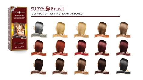 Surya Brasil Hair Color: Natural, Vegan & Ammonia-Free Dye